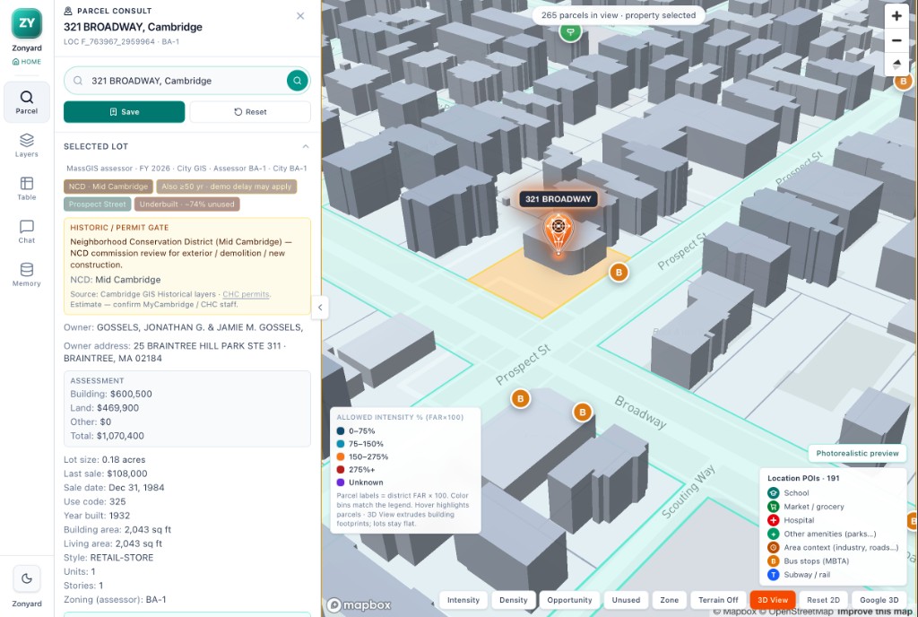 Parcel consult workspace with 3D intensity map